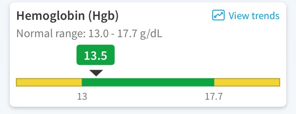 Capture d'écran qui montre un taux de 13,5 g/dL.