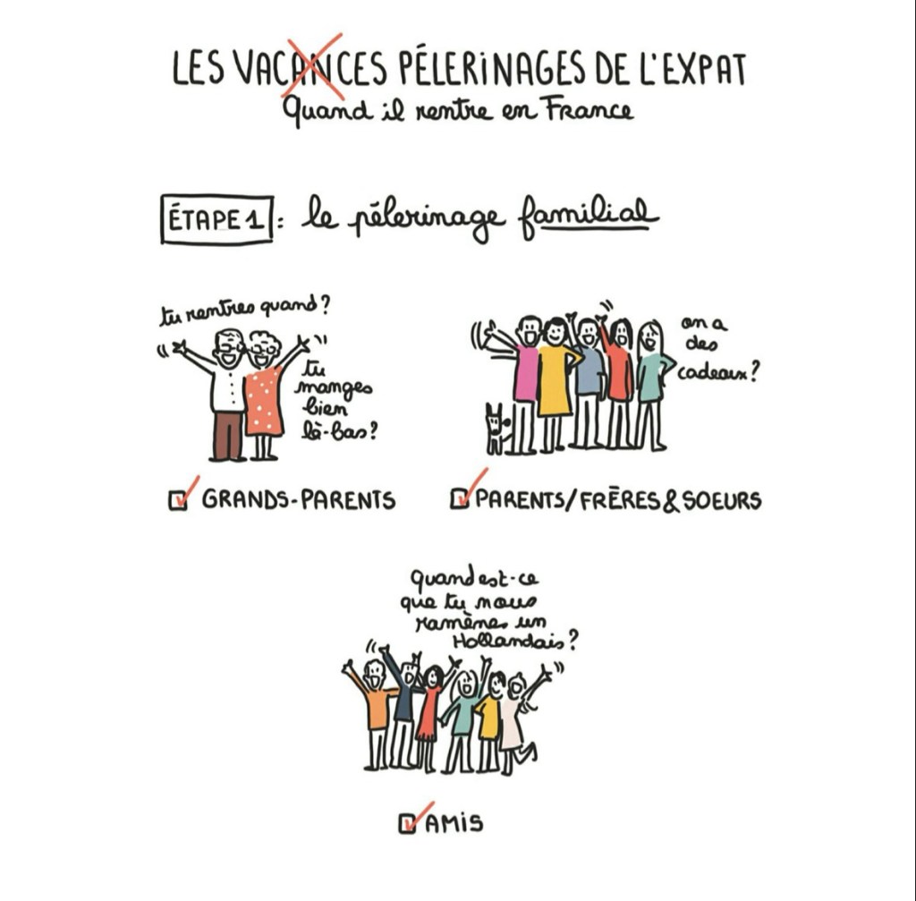 Le dessin s'intitule « Les pèlerinages de l'expat ». Il y a 3 groupes de personnes. Les grands-parents disent « Tu rentres quand ? Tu manges bien là-bas ? » Les parents disent « On a des cadeaux ? » Les amis disent « Quand est-ce que tu nous ramènes un hollandais ? »