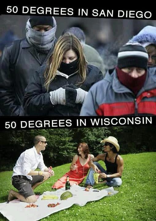 Photo avec deux légendes, « 10° C à San Diego » et « 10° C dans le Wisconsin ». (En fait, elles disent 50° Fahrenheit, car c'est en anglais.)