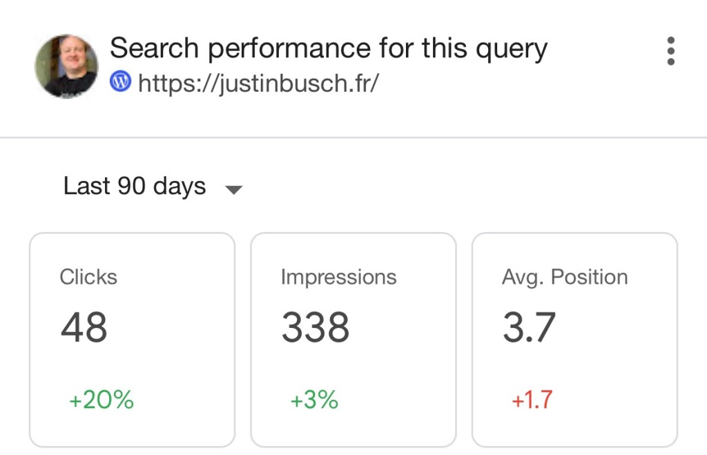 Capture d'écran d'une notification visible seulement à moi dans les résultats, qui note que ce blog apparaît en 3,7 place en moyenne. 