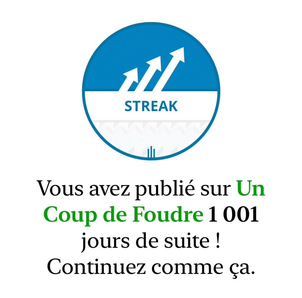 Capture d'écran d'une notification de WordPress : « Vous avez publié sur Un Coup de Foudre 1 001 jours de suite ! Continuez comme ça. »