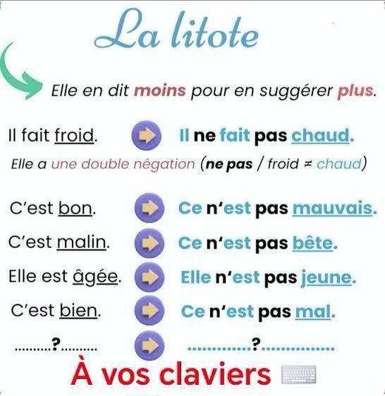 C'est des exemples de la litote; « il ne fait pas chaud » pour dire « il fait froid », « pas mal » pour « bien », et ainsi de suite.