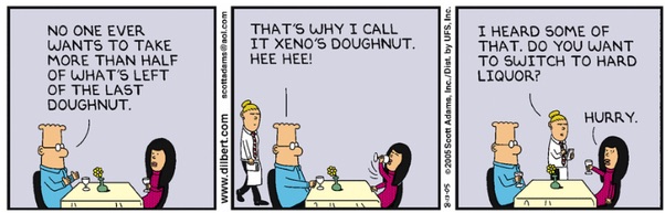 C'est la BD Dilbert, qui montre l'ingénieur Dilbert et une femme à table en 3 cases. La traduction est dans l'article.