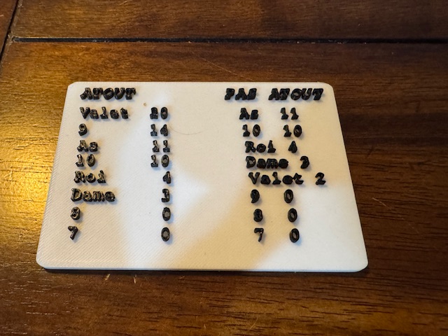 Il y a des lettres noires sur une surface blanche. À gauche, il y a une liste de valeurs pour les atouts, et à droite, une autre liste de « pas atouts ».