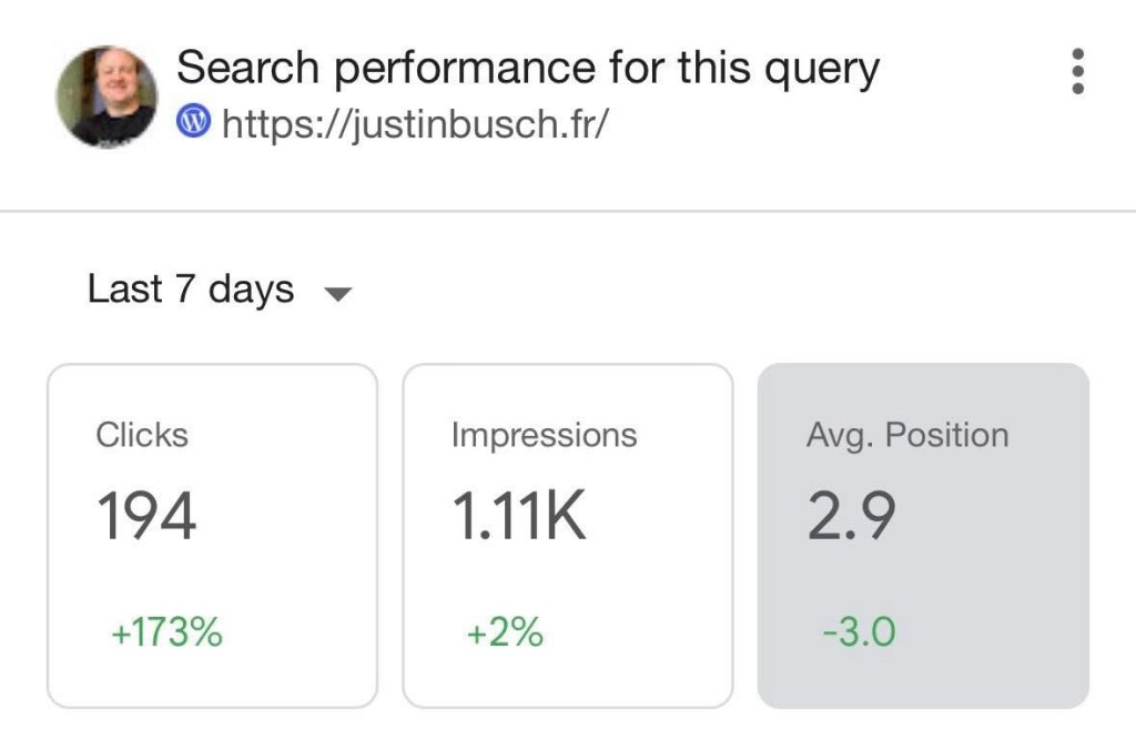 Capture d'écran qui montre une place moyenne de 2,9 pour les résultats de « blagues drôles à tomber par terre ».