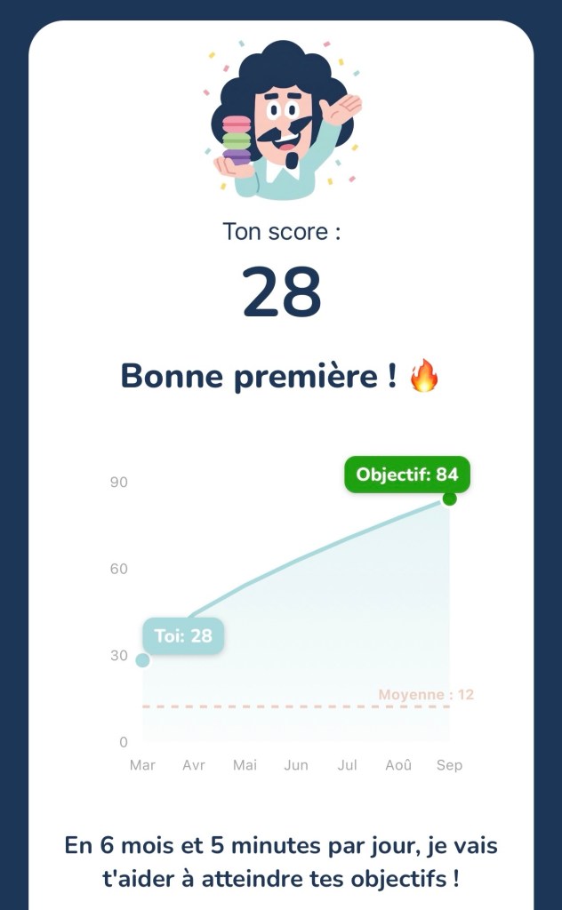Score de 28 pour terminer -- la moyenne au début est 12, mais je le considère un échec.