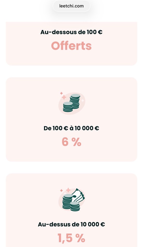 Capture d'écran de Leetchi. Les frais sont 0 % pour moins de 100 €, 6 % de 100 € jusqu'à 10 000 €, et 1,5 % pour tout montant plus grand.