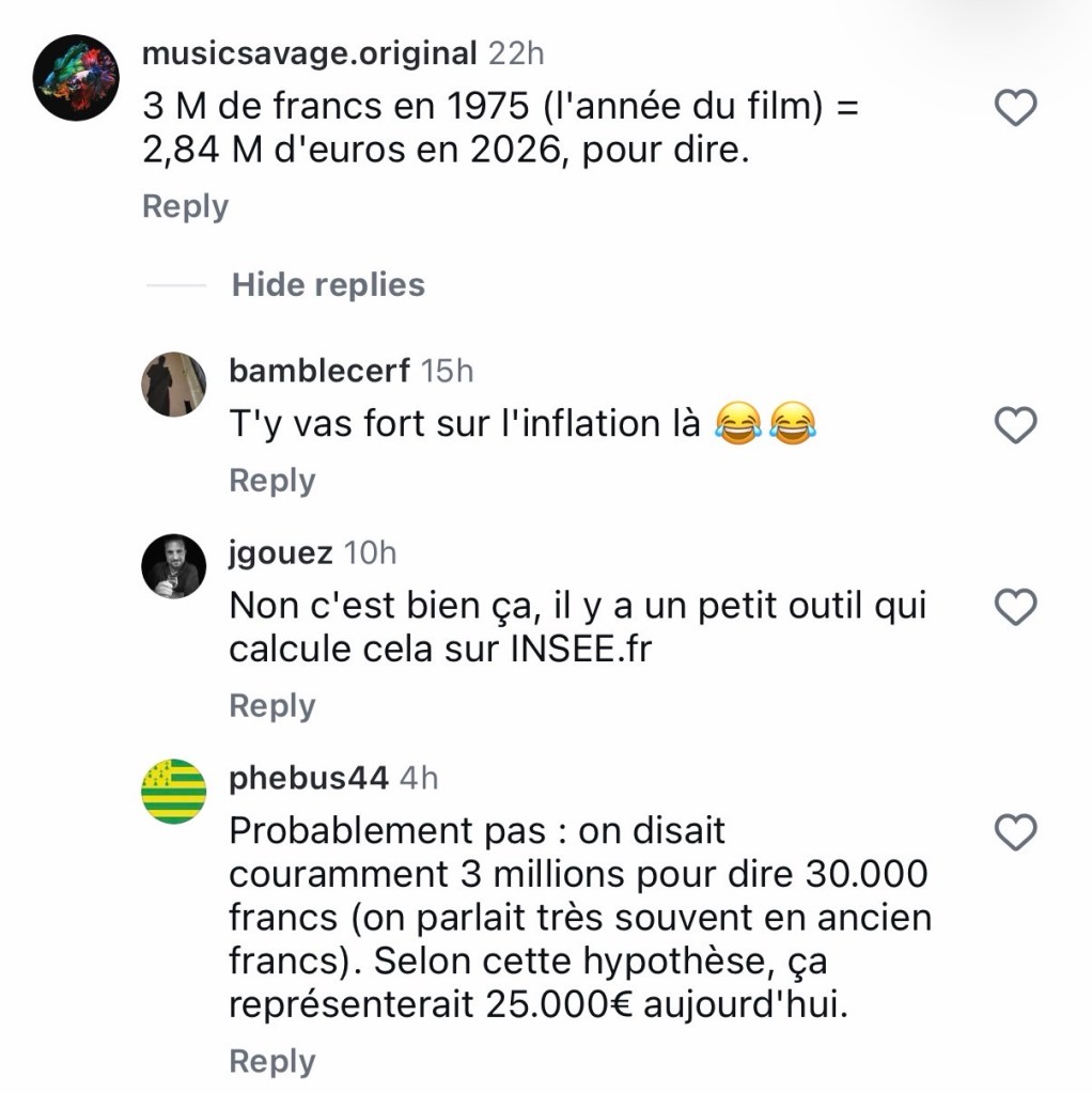 « 3 M de francs en 1975 (l'année du film) =
2,84 M d'euros en 2026, pour dire. »
« T'y vas fort sur l'inflation là »
« Non c'est bien ça, il y a un petit outil qui calcule cela sur INSEE.fr »
« Probablement pas : on disait couramment 3 millions pour dire 30.000 francs (on parlait très souvent en ancien francs). Selon cette hypothèse, ça représenterait 25.000€ aujourd'hui. »